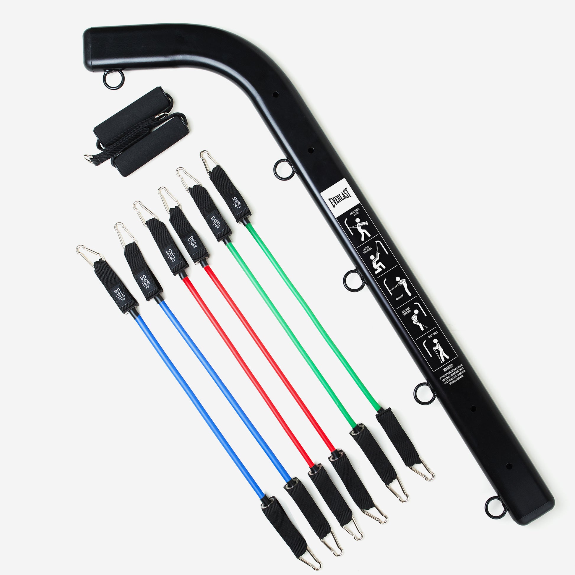 Resistance Band Kit